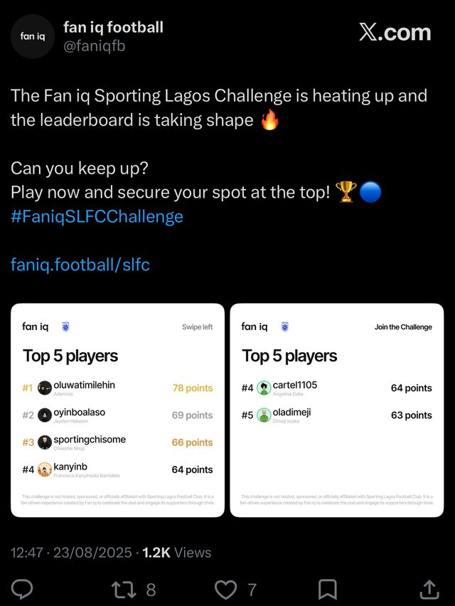 Sporting Lagos challenge leaderboard post