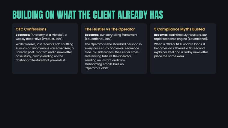 Building on existing concepts slide